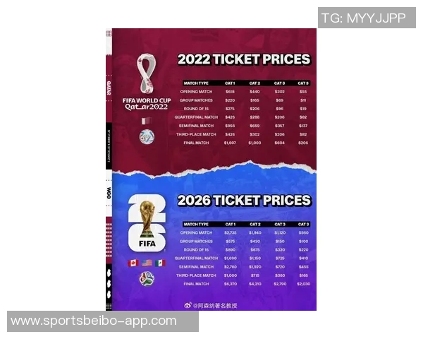 世界杯决赛门票暴涨十倍法国球迷观赛成本激增难以承受 世界杯决赛门票暴涨十倍法国球迷观赛成本激增难以承受