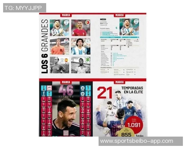 梅西专访即将发布深度解析离开巴萨后的新生活与未来展望